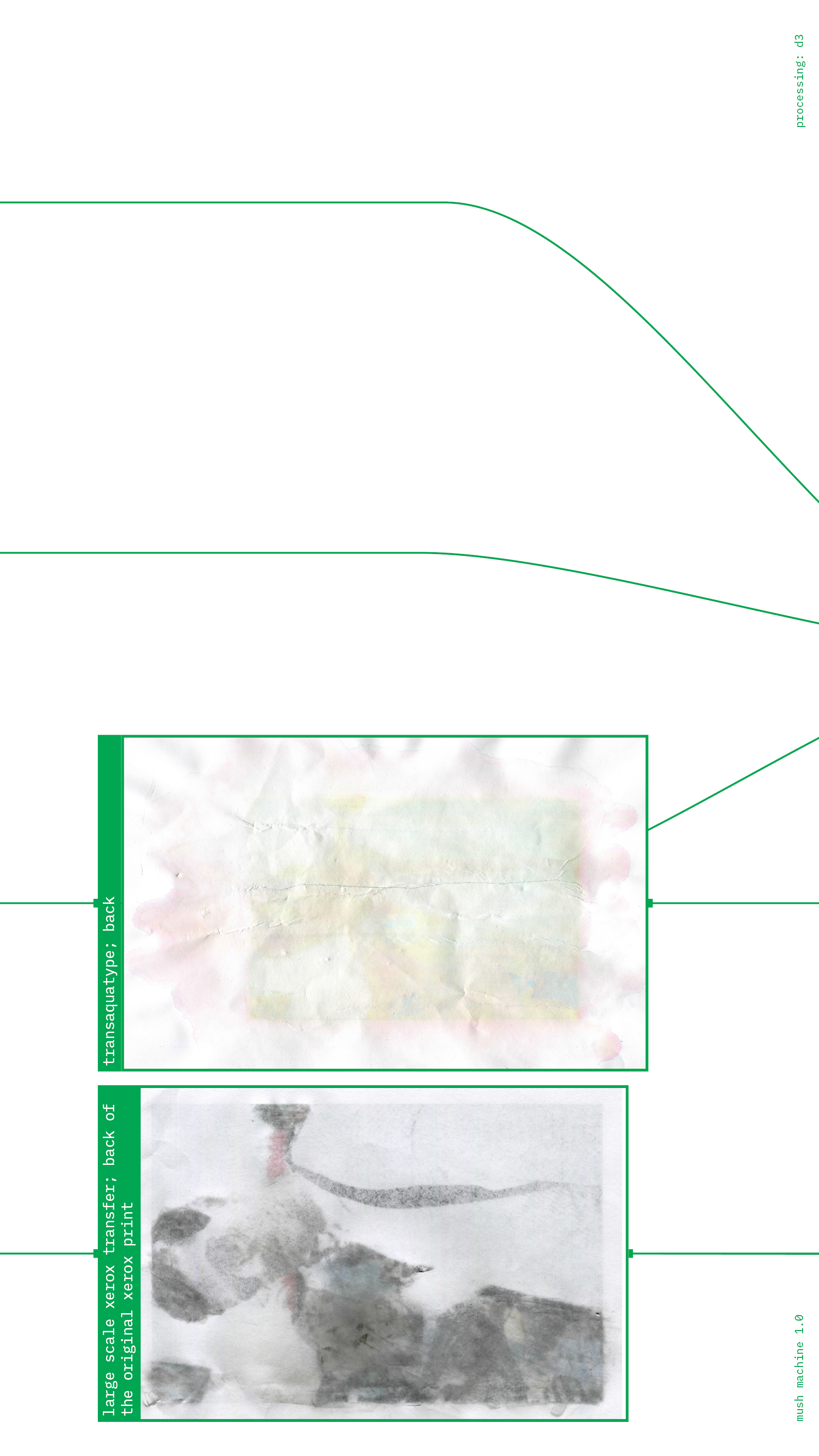 Mush machine page