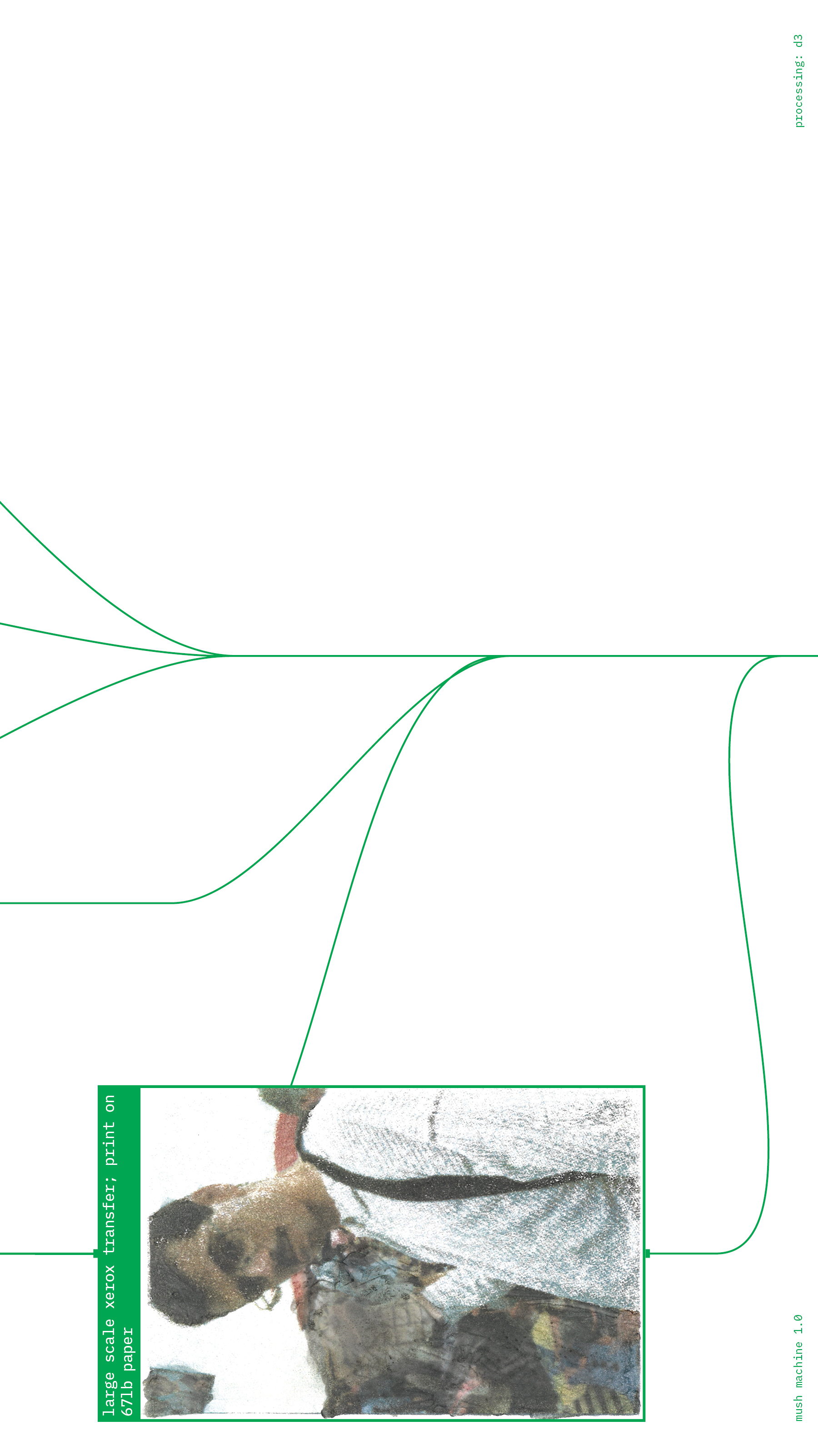 Mush machine page