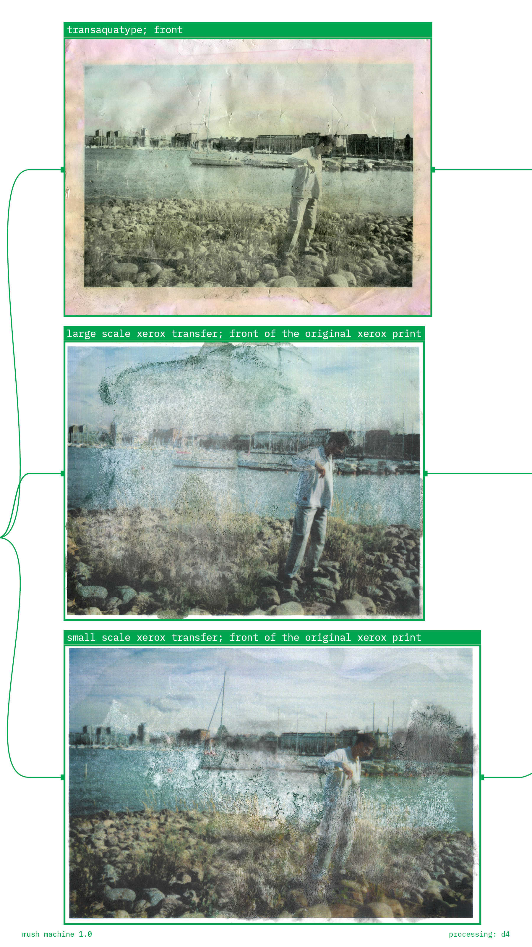 Mush machine page