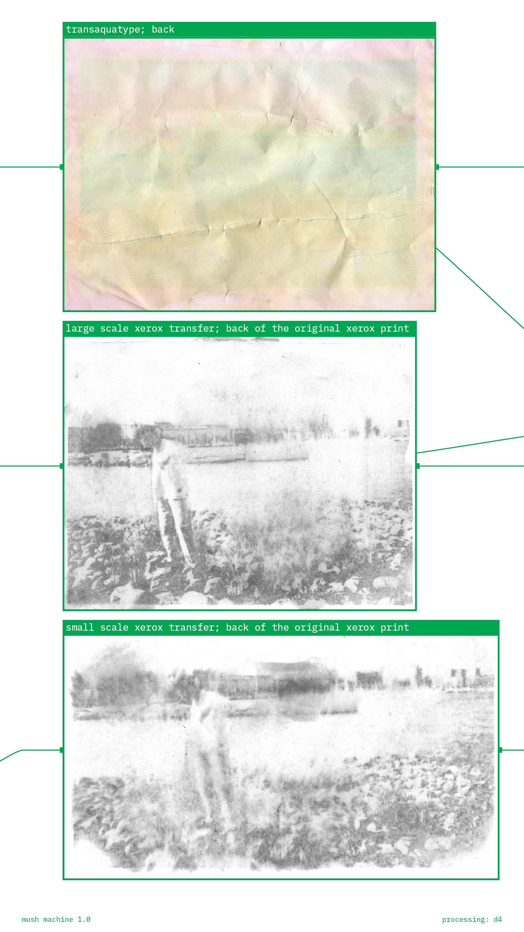 Mush machine page