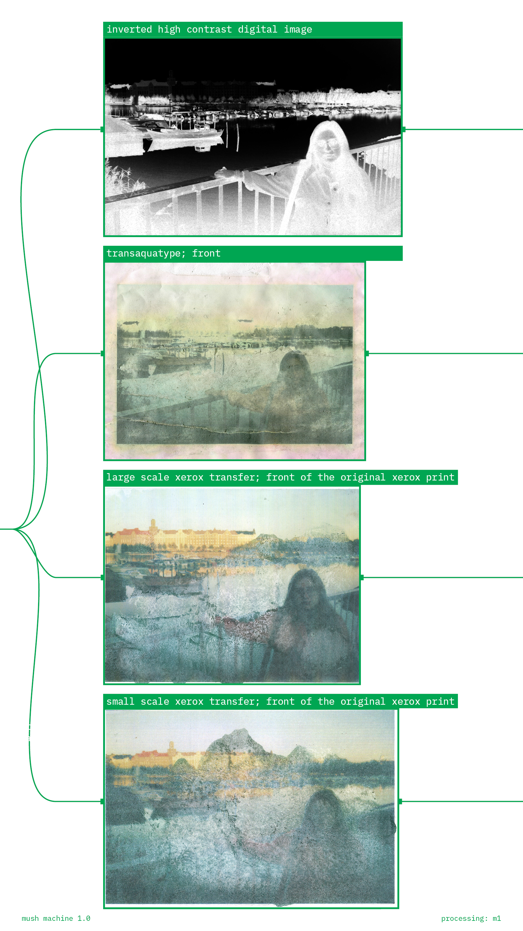 Mush machine page