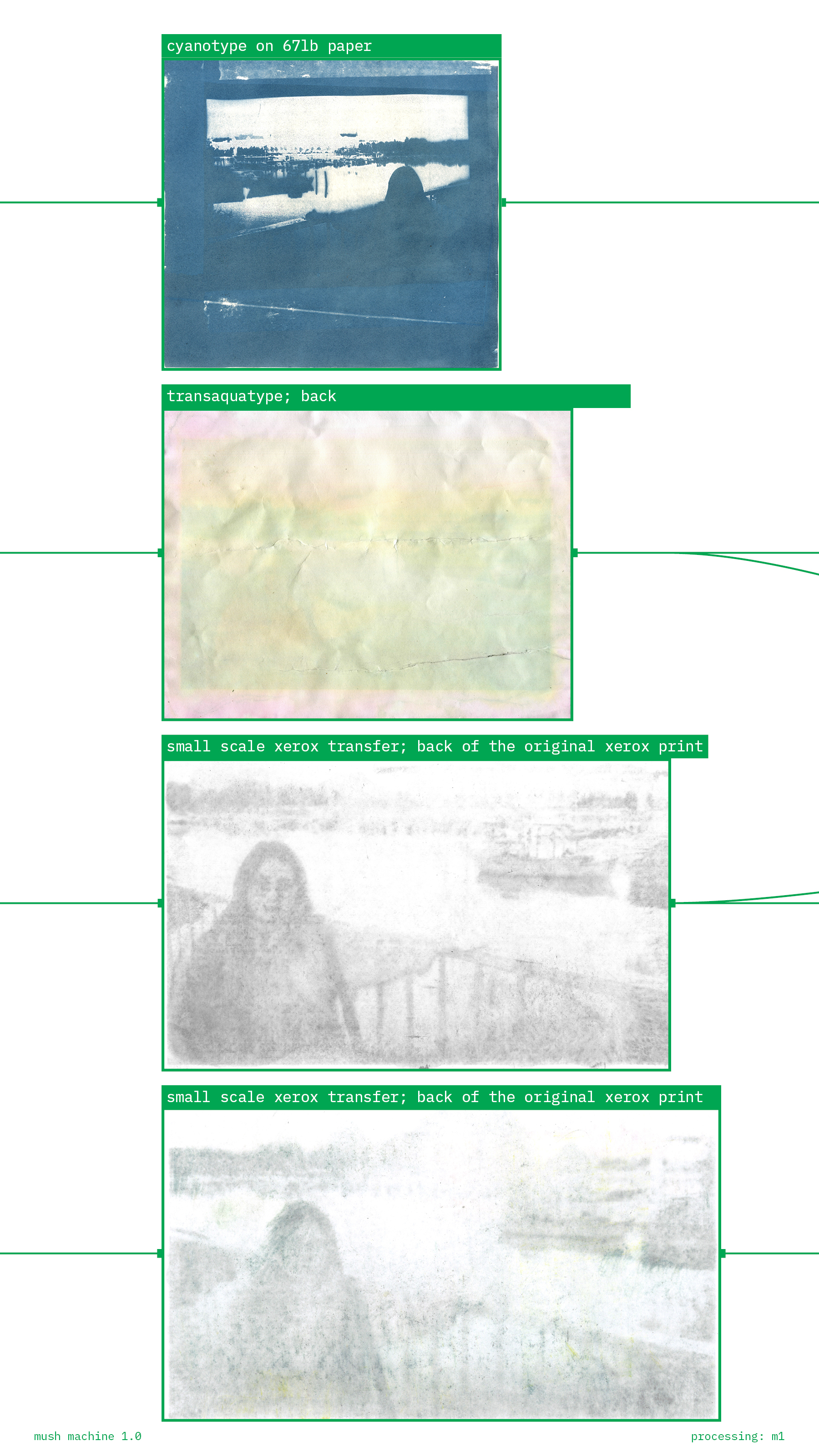 Mush machine page