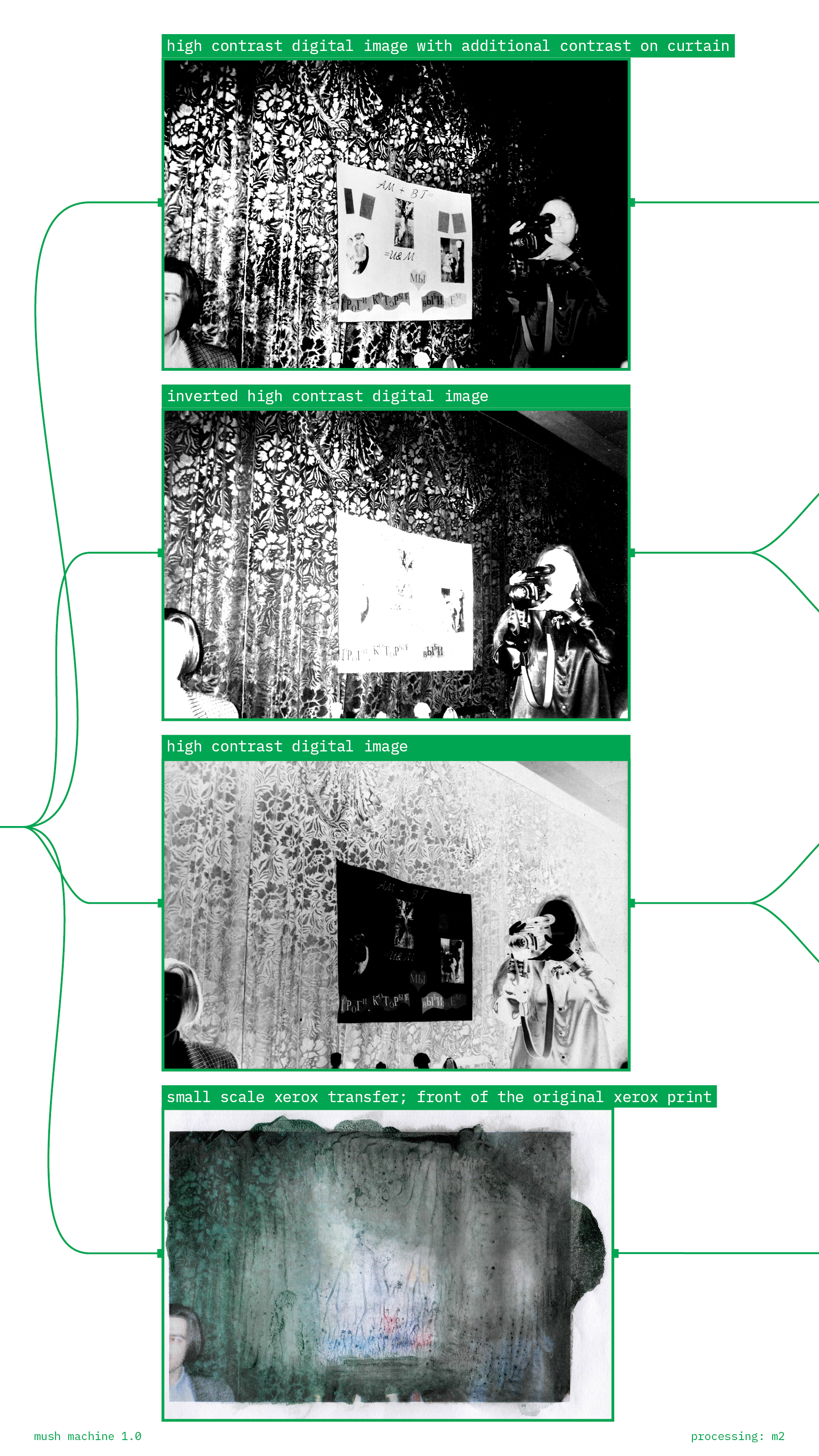 Mush machine page