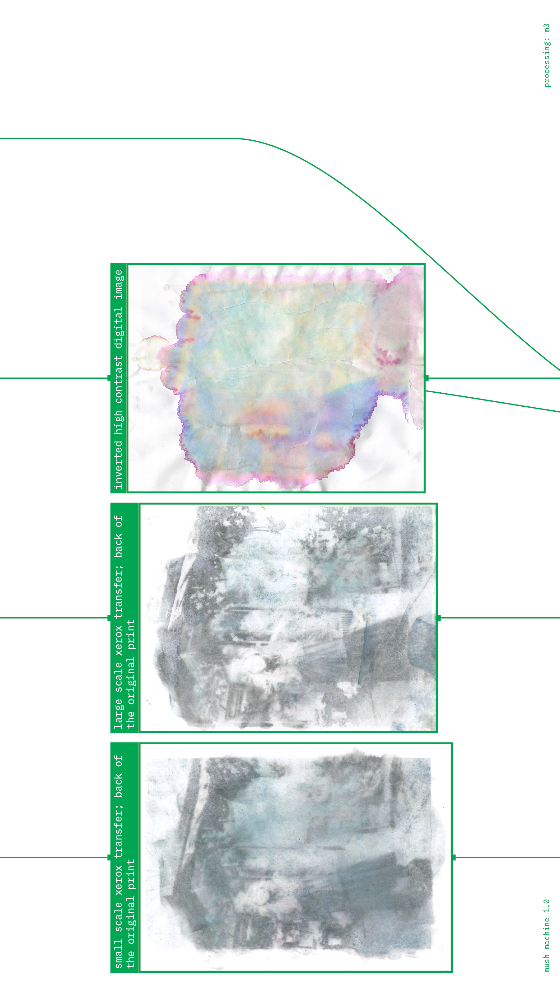 Mush machine page