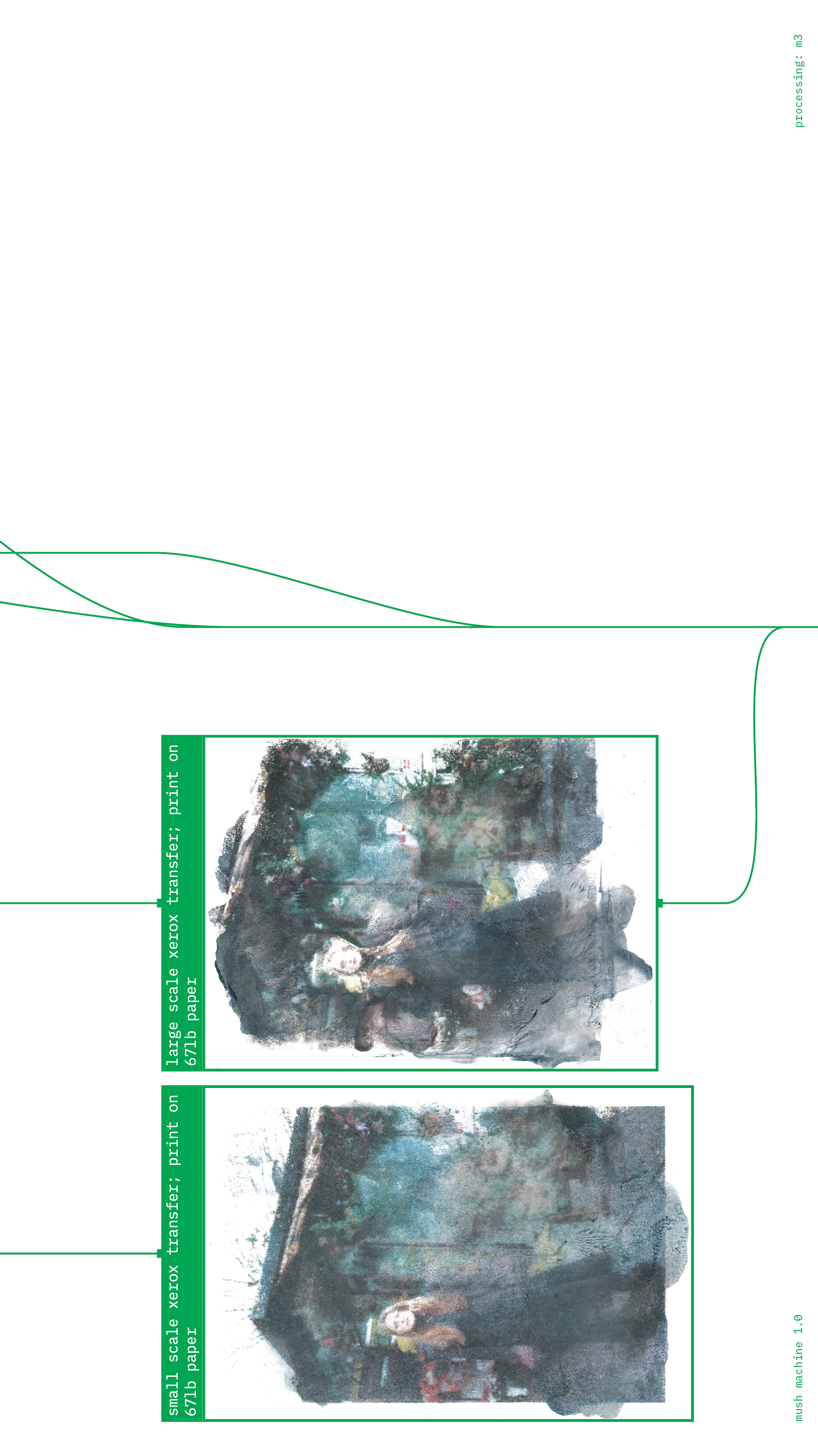 Mush machine page