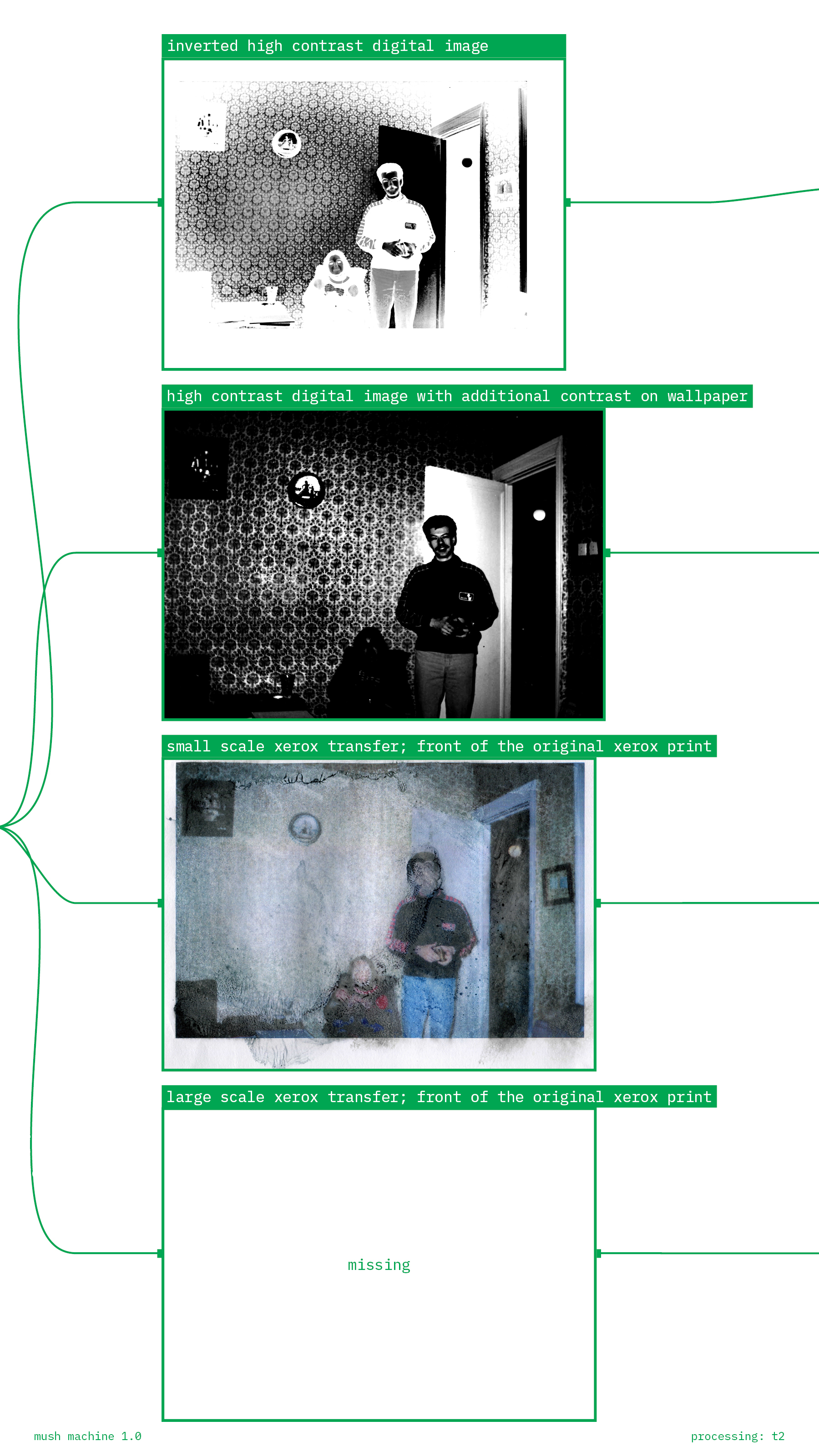 Mush machine page