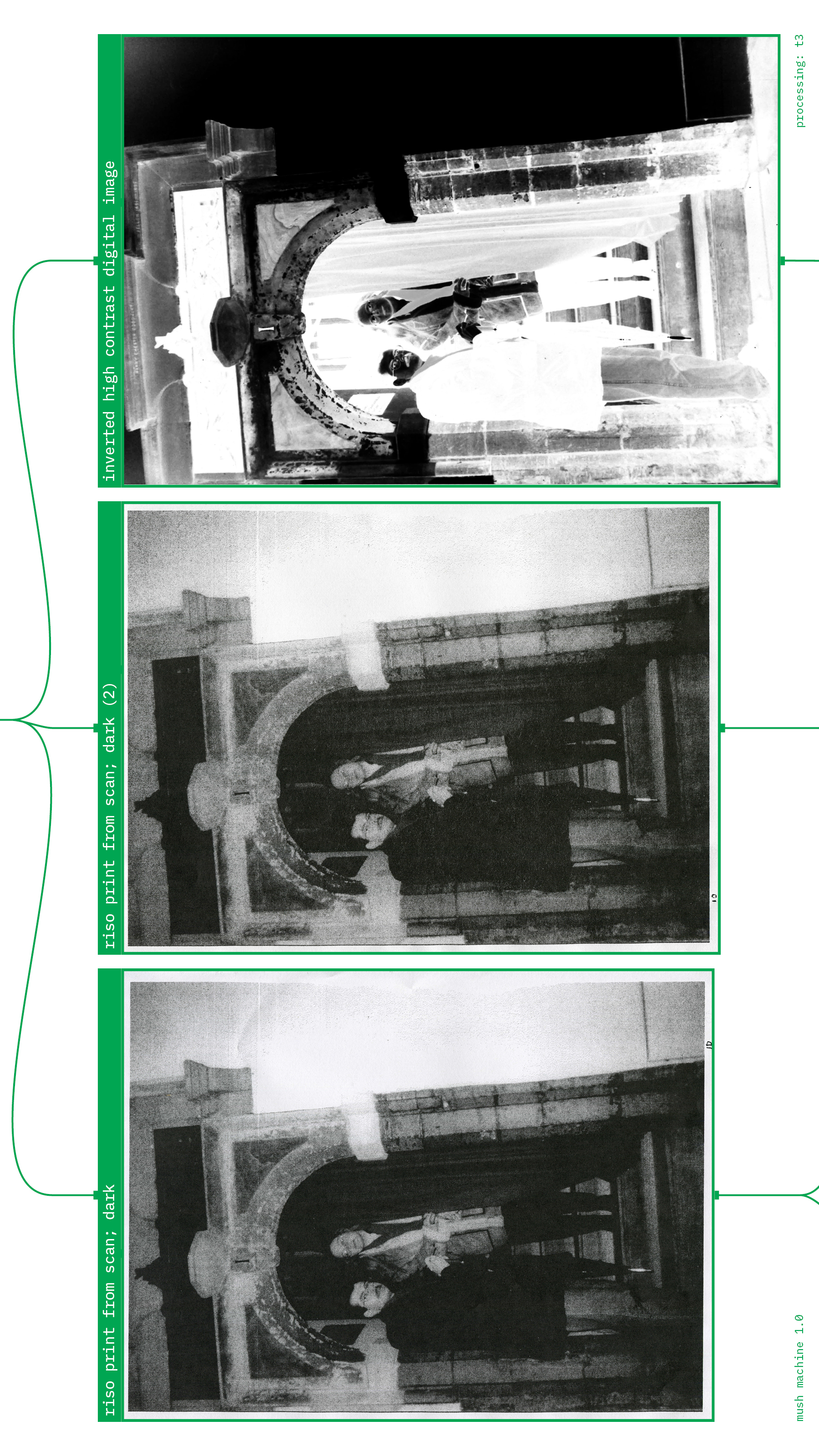 Mush machine page