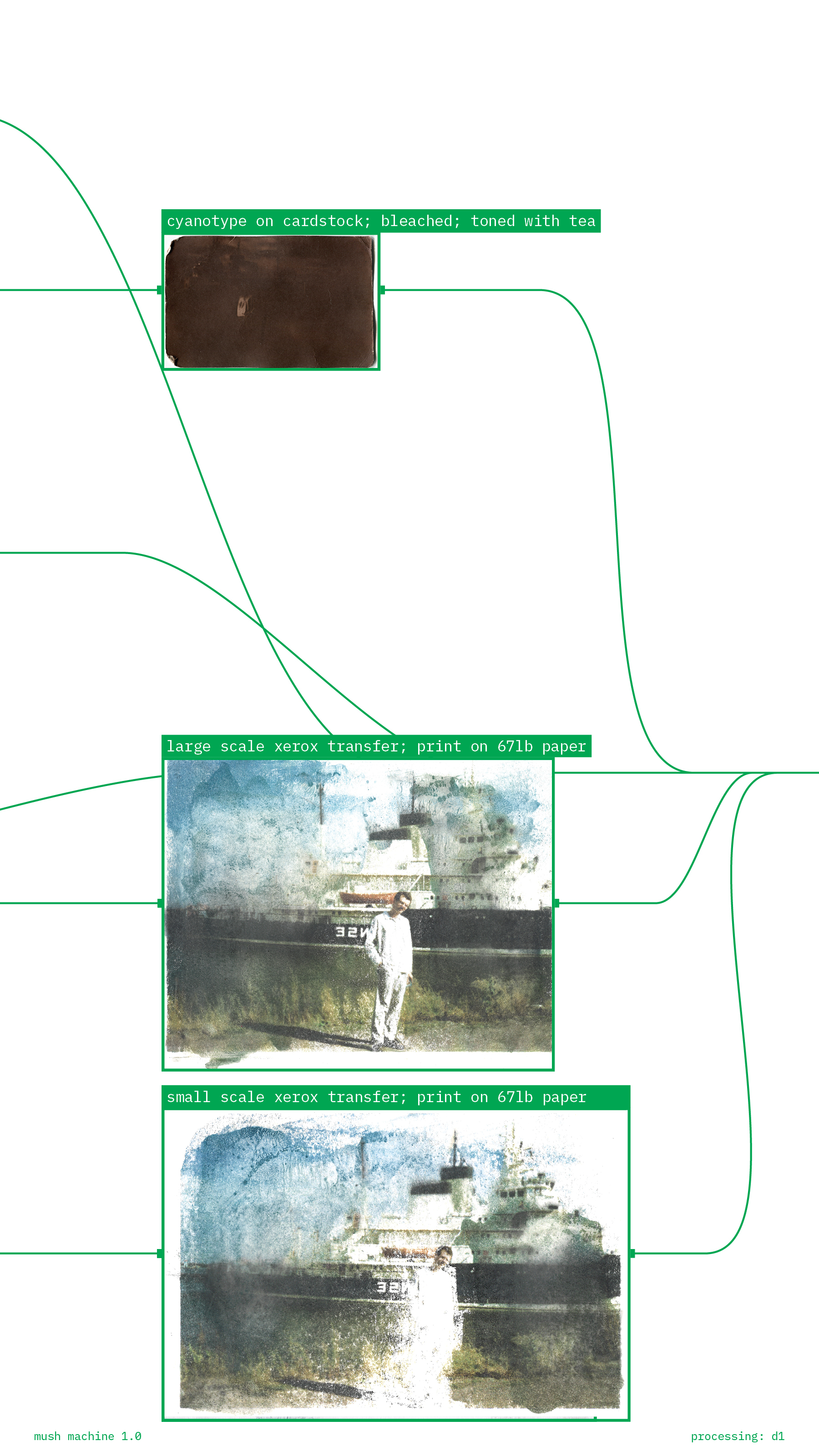 Mush machine page